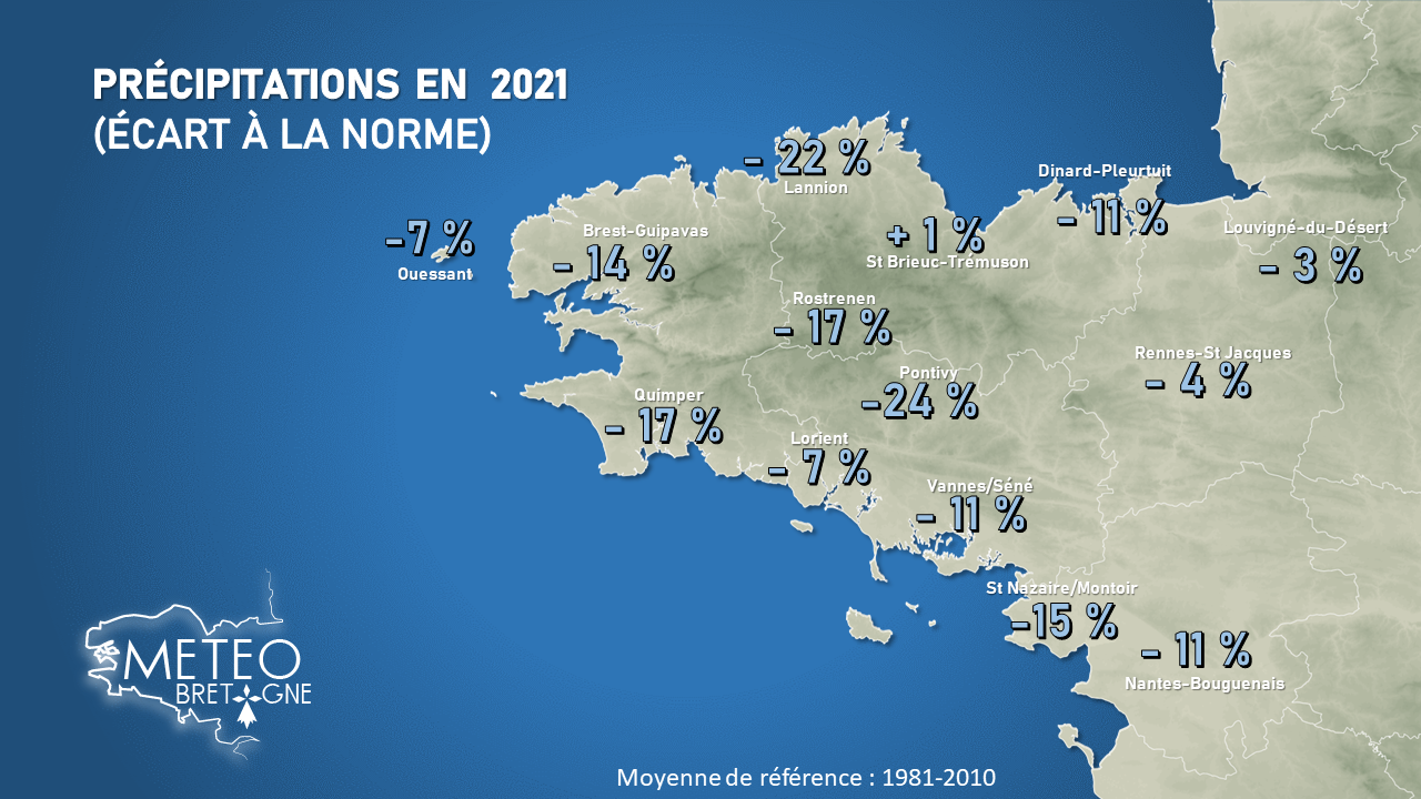 Pluviomètre Agricole - Météo Bleue