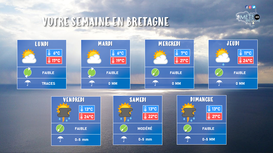 Votre Semaine En Bretagne Du Mai Au Juin Actualit S M T O