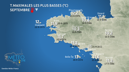 Illustration de l'actualité La baisse des températures s’accentue à partir de ce mercredi !