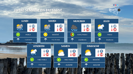 Illustration de l'actualité Votre semaine en Bretagne : Un temps pluvieux sous l’influence de Kirk