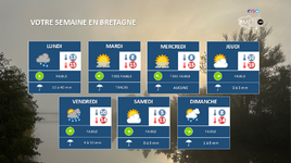 Illustration de l'actualité Votre semaine en Bretagne : Un temps moins humide mais plus frais