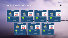 Illustration de l'actualité Votre semaine en Bretagne : Un temps anticyclonique dominé par les nuages bas