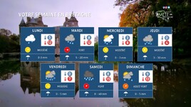 Illustration de l'actualité Une semaine bien agitée en Bretagne : vent fort, pluie, froid, neige au programme