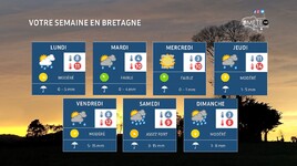 Illustration de l'actualité Votre semaine en Bretagne : une fin de semaine de plus en plus perturbée