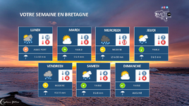 Illustration de l'actualité Votre semaine en Bretagne : Un temps agité avec de nouveaux confits de masse d’air !