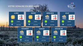 Illustration de l'actualité Votre semaine en Bretagne : Un temps froid et sec, du soleil d'abord, de la grisaille ensuite