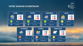 Illustration de l'actualité Votre semaine en Bretagne : Un temps qui redevient humide et venteux