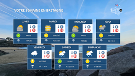 Illustration de l'actualité Votre semaine en Bretagne : Un temps très doux dès le milieu de semaine !